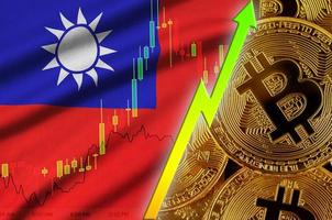 Taiwan flag and cryptocurrency growing trend with many golden bitcoins photo