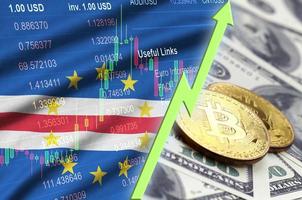 Cabo verde flag and cryptocurrency growing trend with two bitcoins on dollar bills photo