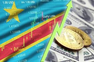 Democratic Republic of the Congo flag and cryptocurrency growing trend with two bitcoins on dollar bills photo
