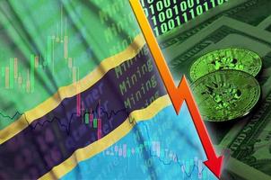 Tanzania flag and cryptocurrency falling trend with two bitcoins on dollar bills and binary code display photo