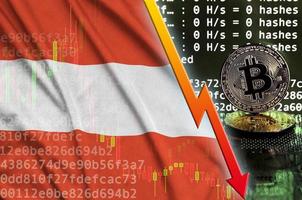 bandera de austria y flecha roja que cae en la pantalla de minería de bitcoin y dos bitcoins dorados físicos foto