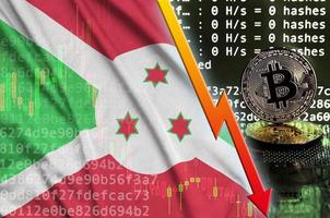 bandera de burundi y flecha roja que cae en la pantalla de minería de bitcoin y dos bitcoins dorados físicos foto