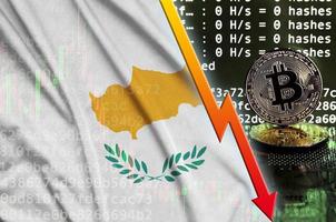 Cyprus flag and falling red arrow on bitcoin mining screen and two physical golden bitcoins photo