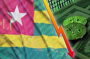 Togo flag and cryptocurrency falling trend with two bitcoins on dollar bills and binary code display photo