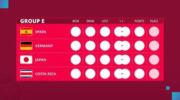 Table of group E in football cup 2022. Schedule for Group E of soccer competition. vector