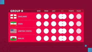 tabla del grupo b en la copa de fútbol 2022. horario para el grupo b de la competencia de fútbol. vector