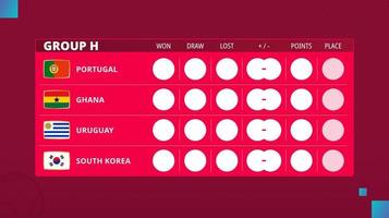 Table of group H in football cup 2022. Schedule for Group H of soccer competition. vector