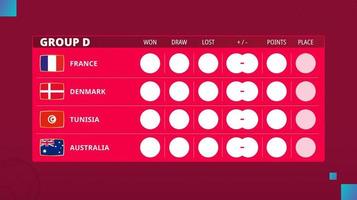 Table of group D in football cup 2022. Schedule for Group D of soccer competition. vector