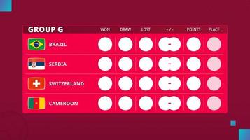 Table of group G in football cup 2022. Schedule for Group G of soccer competition. vector