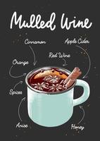 Vector engraved style Mulled Wine, alcoholic cocktail illustration for posters, decoration and print. Hand drawn sketch with lettering and recipe, beverage ingredients. Detailed colorful drawing.