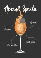 Vector engraved style Aperol Spritz alcoholic cocktail illustration for posters, decoration, menu and print. Hand drawn sketch with lettering and recipe, beverage ingredients. Detailed drawing.