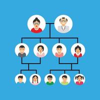 Trendy Family Hierarchy vector