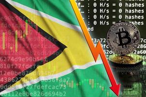 bandera de guyana y flecha roja que cae en la pantalla de minería de bitcoin y dos bitcoins dorados físicos foto