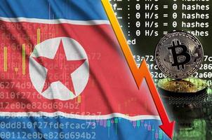 bandera de corea del norte y flecha roja que cae en la pantalla de minería de bitcoin y dos bitcoins dorados físicos foto