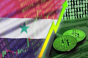 Syria flag and cryptocurrency growing trend with two bitcoins on dollar bills and binary code display photo