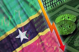 Saint Kitts and Nevis flag and cryptocurrency falling trend with two bitcoins on dollar bills and binary code display photo