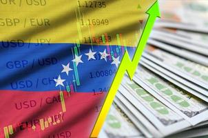 Venezuela flag and chart growing US dollar position with a fan of dollar bills photo