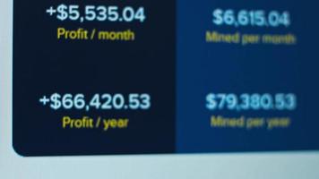 Cryptocurrency mining on a computer screen. The algorithm of the computer program on the monitor. Execution of the program code for the mining program. Pop-up lines of a computer program. video