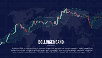 bollinger band indicator for stock market trading with candle stick and modern flat style vector