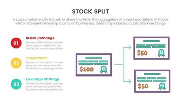 stock split stock market trading exchange infographic concept for slide presentation with 3 point list vector