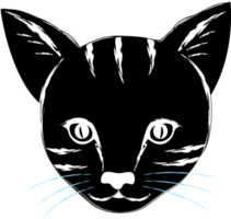 cabeça de gato preto clipart. png