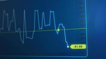 bedrijf kaars stok diagram tabel van voorraad markt investering handel. bullish punt. neiging van diagram abstract stier markt ontwerp. de concept van cryptogeld en bitcoin video