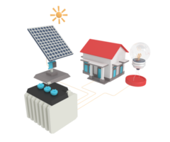 3d illustrazione di solare pannello connessione per casa e elettronico attrezzo