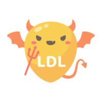 HDL and LDL cholesterol cartoon. Good fat and bad fat accumulated in the body. png