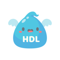 HDL and LDL cholesterol cartoon. Good fat and bad fat accumulated in the body. png