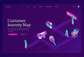 Customer journey map isometric landing page banner vector