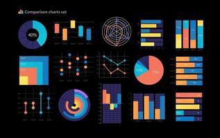 conjunto de plantillas de diseño de gráfico infográfico de comparación para tema oscuro. presentación de datos visuales. colección de diagramas circulares y gráficos de barras editables vector