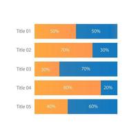 Healthy habits questionnaire results infographic chart design template. Medical survey. Editable infochart with horizontal bar graphs. Visual data presentation vector