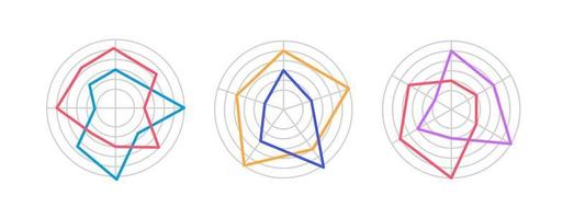 conjunto de plantillas de diseño de gráfico de radar infográfico de riesgos y beneficios de medicamentos. influencia de la terapia. comparación de drogas. estudio farmacológico. infochart editable con sectores circulares. presentación de datos visuales vector