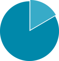 icona del grafico a torta png