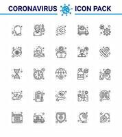 icono de consejos de precaución de coronavirus para la presentación de pautas de atención médica paquete de iconos de 25 líneas como transmisión corona enfermo ambulancia patógeno coronavirus viral 2019nov elemento de diseño de vector de enfermedad