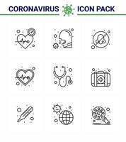 25 conjunto de iconos de emergencia de coronavirus diseño azul como la enfermedad del latido del pulso evitar elementos de diseño del vector de la enfermedad del coronavirus viral de la nariz 2019nov