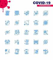 Coronavirus awareness icons 25 Blue icon Corona Virus Flu Related such as communication safety travel medical face viral coronavirus 2019nov disease Vector Design Elements