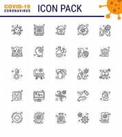 Corona virus 2019 and 2020 epidemic 25 line icon pack such as coronavirus worldwide safe stay home prevent viral coronavirus 2019nov disease Vector Design Elements