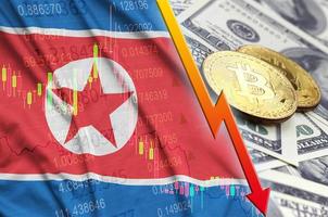 North Korea flag and cryptocurrency falling trend with two bitcoins on dollar bills photo