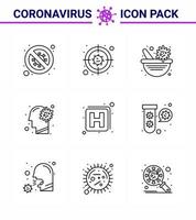 9 Line coronavirus epidemic icon pack suck as virus flu disease cold pharmacy bowl viral coronavirus 2019nov disease Vector Design Elements
