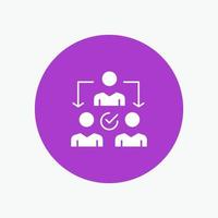 Assignment Delegate Delegating Distribution vector