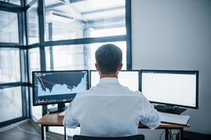 Busy employee. View from the back. Young businessman in formal clothes is in office with multiple screens. Conception of exchange and money photo