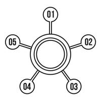 Circle chart with numbers icon, outline style vector