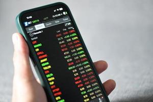Businessman use smartphone in hand trading online stock exchange market charts graph board data investment economic on mobile screen Set index thai stock market  Bangkok, Thailand - November 2022 photo