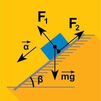 icono de esquema de física, estilo plano vector