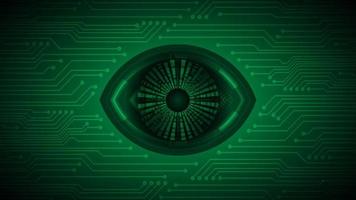 Cybersecurity Technology Background with Eye vector