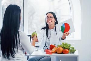 nutricionista femenina con gráfico da consulta al paciente en el interior de la oficina foto