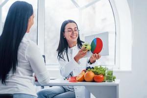 nutricionista femenina con gráfico da consulta al paciente en el interior de la oficina foto