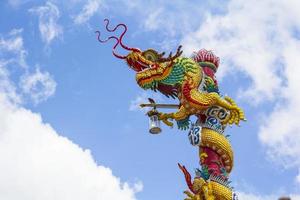 Las estatuas de dragones, una criatura mítica en la literatura china, a menudo se decoran en los templos y en el techo como hermosas esculturas y cielos azules. foto