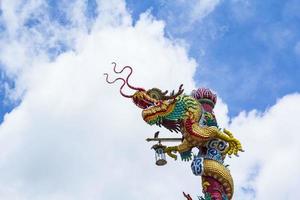 Las estatuas de dragones, una criatura mítica en la literatura china, a menudo se decoran en los templos y en el techo como hermosas esculturas y cielos azules. foto